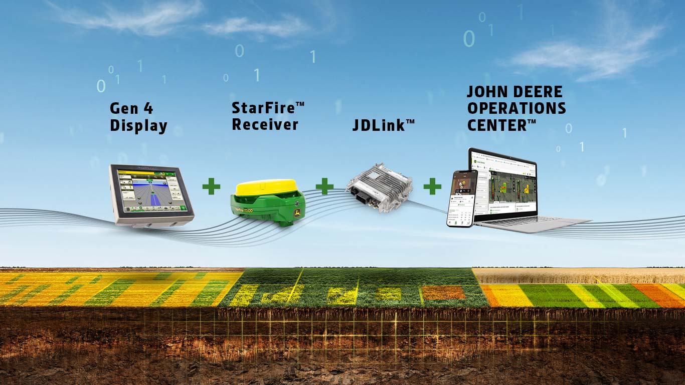découvrez comment les technologies innovantes transforment le secteur agricole, améliorant la production, l'efficacité et la durabilité. plongez dans les tendances émergentes et les solutions numériques qui redéfinissent l'agriculture moderne.