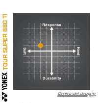 découvrez comment la durabilité peut transformer notre avenir. explorez des stratégies innovantes et des initiatives écologiques pour promouvoir un mode de vie responsable et respectueux de l'environnement.