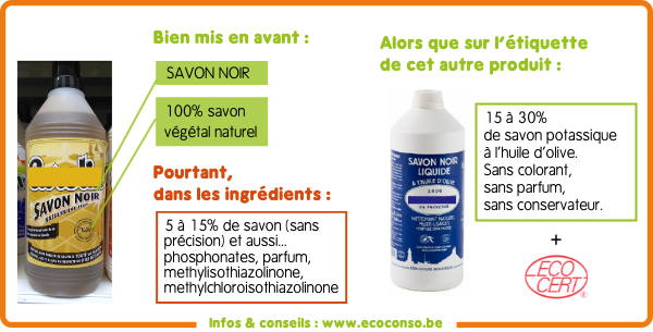 découvrez comment le marketing des produits écologiques peut transformer votre entreprise en alliant performance et engagement pour l'environnement. stratégies innovantes et pratiques durables au service d'une consommation responsable.