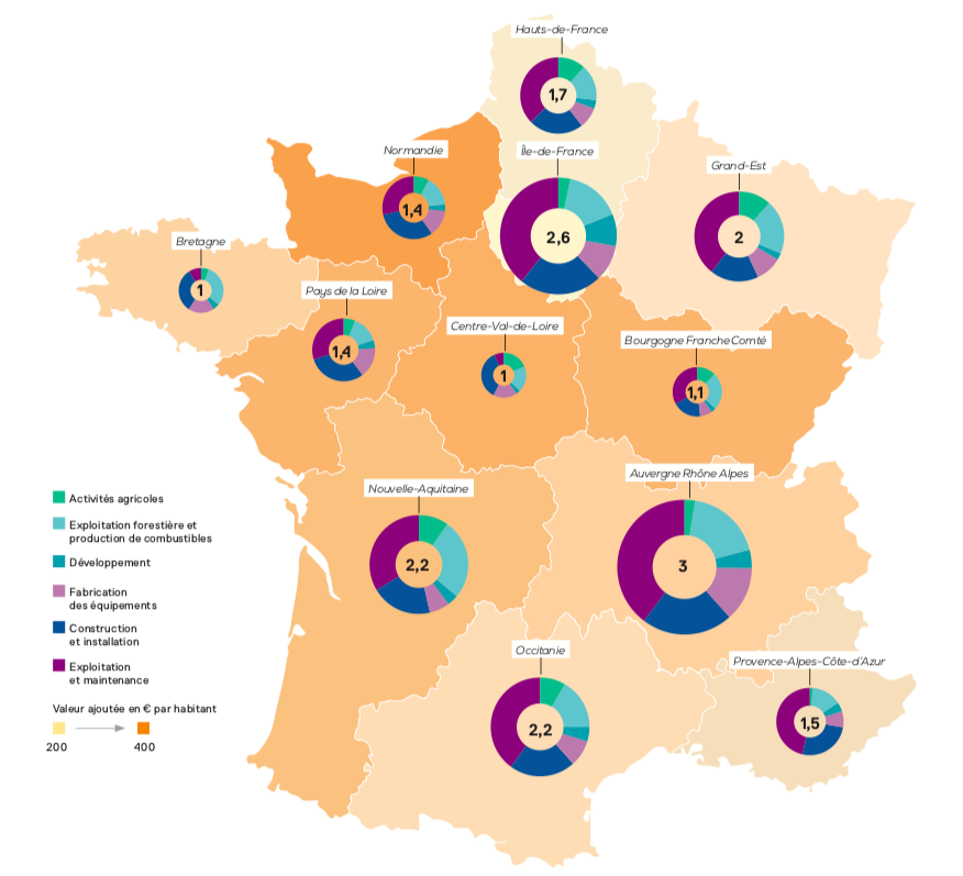 découvrez comment les énergies renouvelables transforment l'économie mondiale. explorez les avantages économiques, les innovations et les opportunités de croissance durable offertes par les sources d'énergie verte.