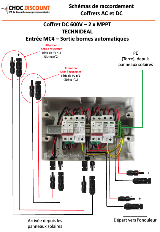 découvrez notre guide complet sur le plan d'installation de panneaux solaires. apprenez les étapes essentielles pour réussir votre projet solaire, optimiser votre consommation d'énergie et contribuer à la transition écologique. faites le choix de l'énergie renouvelable dès aujourd'hui !