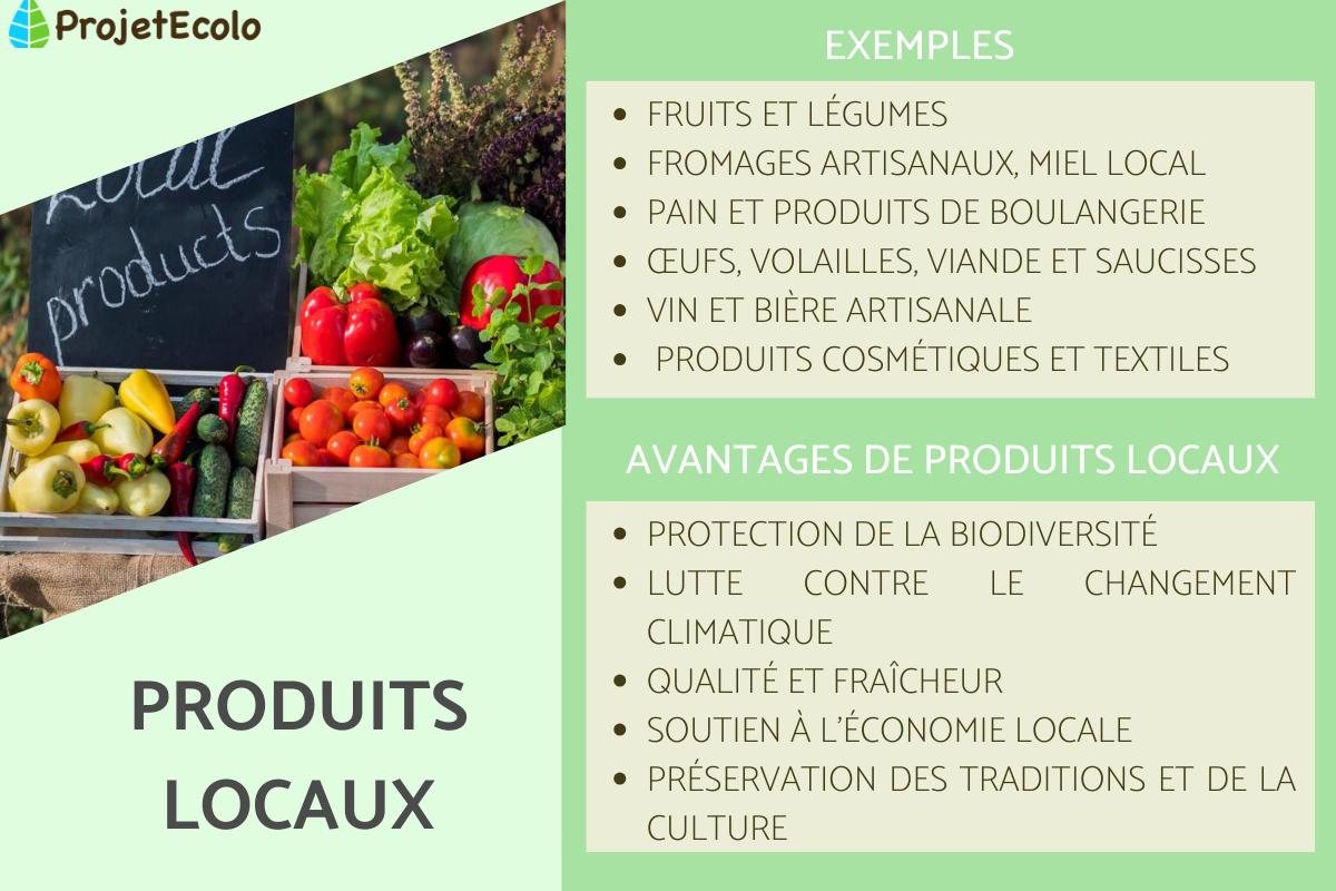 découvrez notre sélection de produits locaux issus de l'agriculture durable, favorisant une alimentation saine et respectueuse de l'environnement. soutenez les producteurs de votre région tout en savourant des saveurs authentiques.