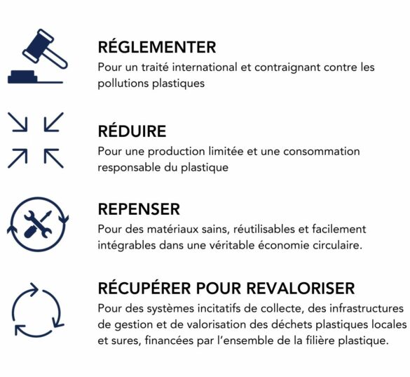 découvrez des solutions innovantes et efficaces pour la gestion des polluants. optimisez votre impact environnemental et contribuez à une planète plus propre grâce à nos stratégies adaptées à vos besoins.