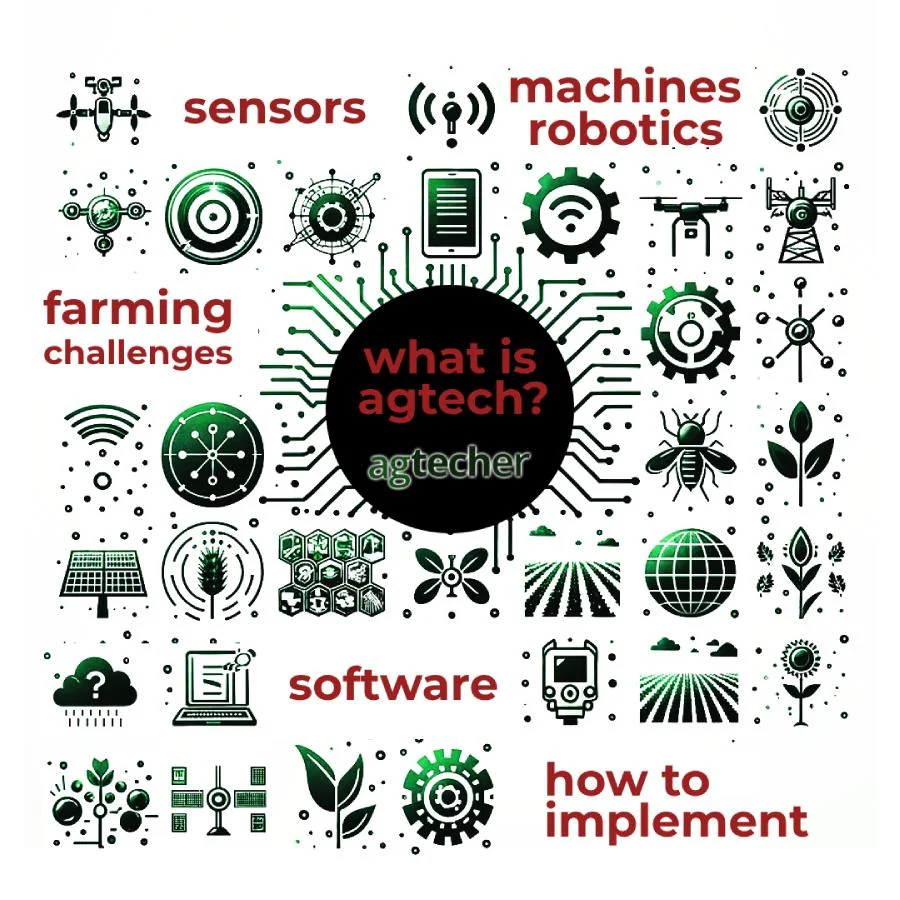 découvrez les dernières tendances agri-tech qui révolutionnent le secteur agricole. explorez les innovations technologiques, les pratiques durables et les solutions intelligentes qui façonnent l'avenir de l'agriculture.